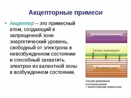 Энергетический уровень веществ