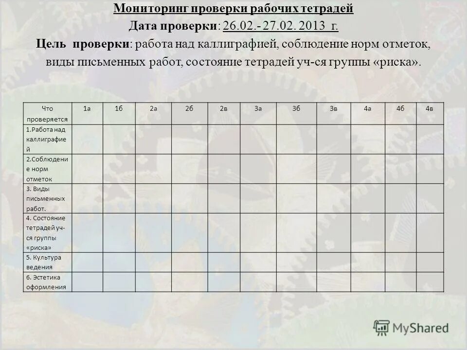 Проверка контрольных работ в начальной школе. Критерии оценивания в начальной школе по математике. Проверка контрольных работ в начальной школе. Анализ проверки контрольных тетрадей в начальной школе образец. График посещения уроков в классе.