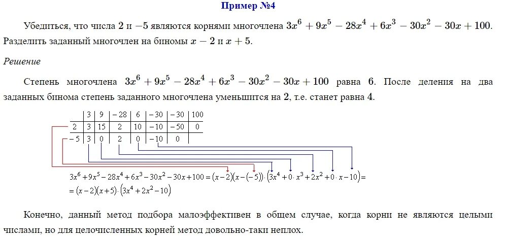 Как найти рациональные корни многочлена? Схема Горнера