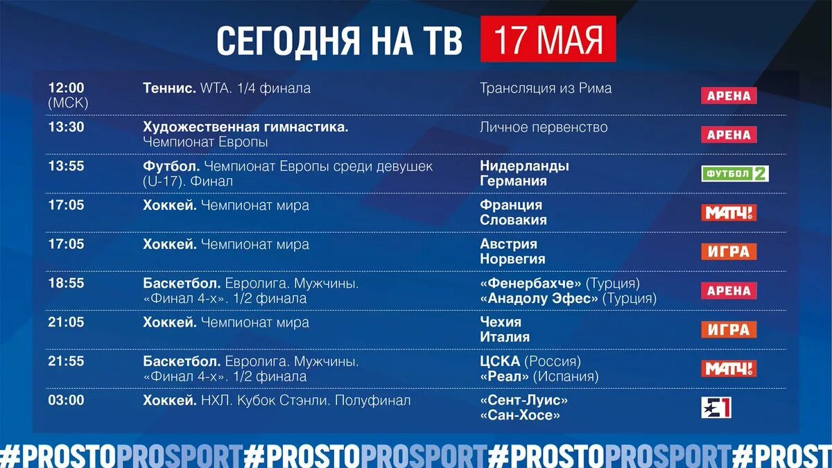 Матч программа. Программы на ТВ про футбол. ТВ программа матч ТВ. Телепрограмма спорт.