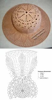 Крючок вязаная летняя шляпка