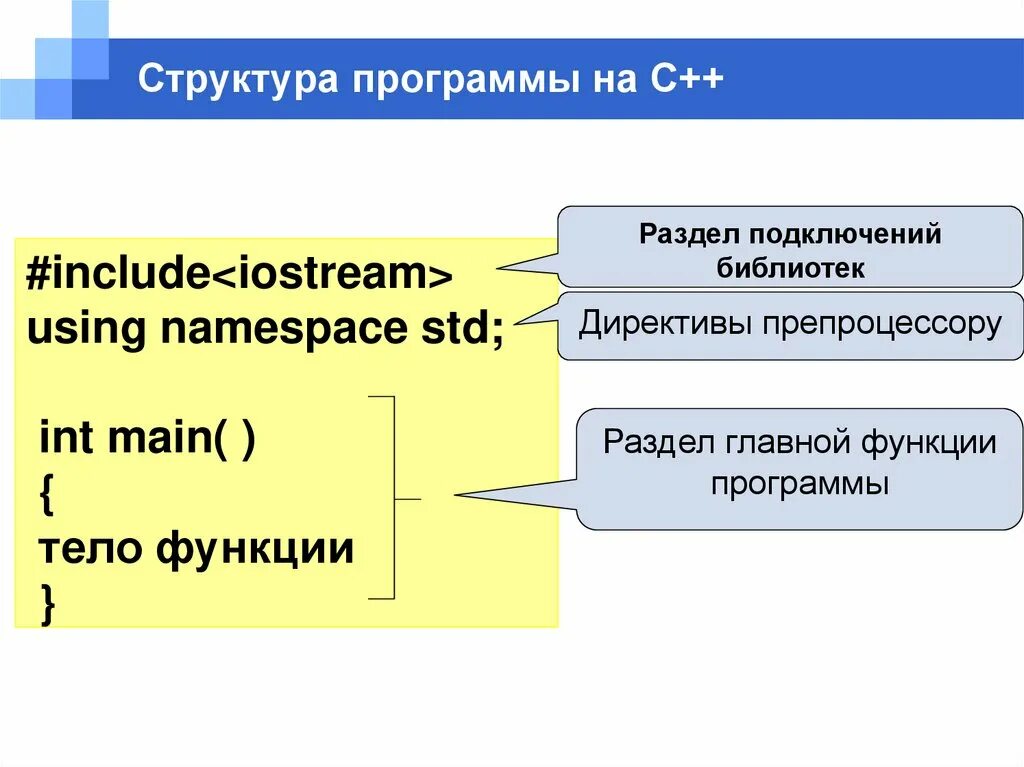 Структура класса c. Структура программы на языке с++. Общая структура программы с++. Структура программы с++ кратко. Структура программы на языке программирования с++.