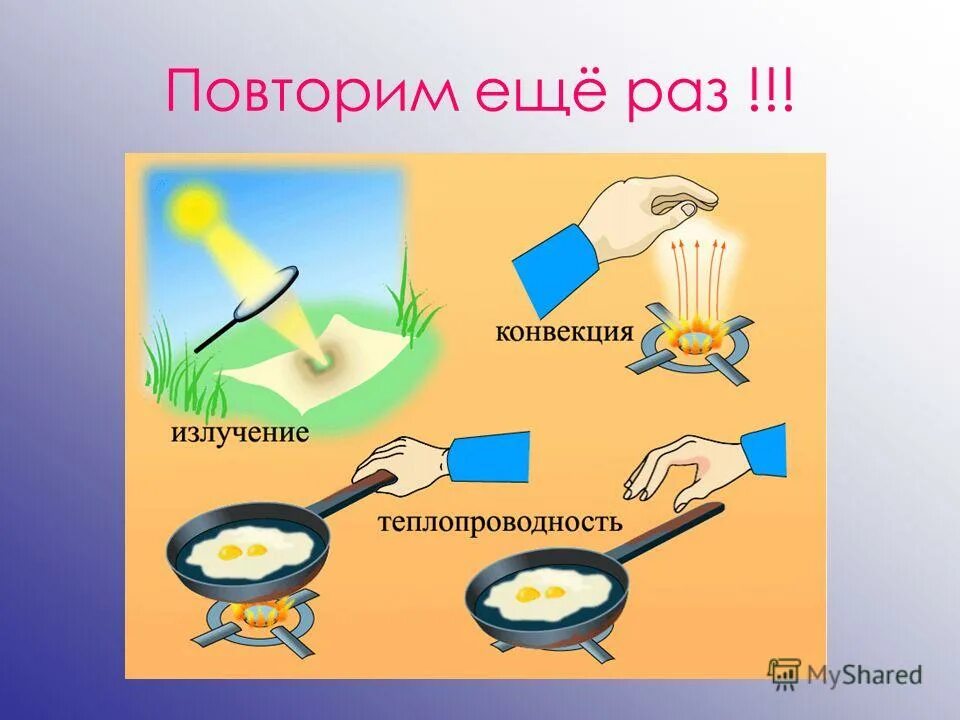 конвекция опыт. конвекция физиология. конвекция в комнате. теплопроводность конвекция излучение. тела конвекции.