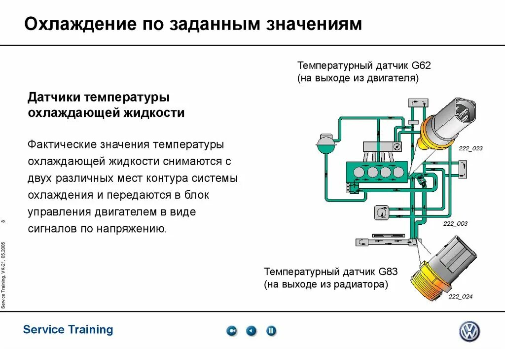 Не работает датчик температуры что делать. Датчик охлаждающей жидкости g62. датчик охлаждающей жидкости g62 на дир. трехконтактный датчик системы охлаждения. датчик температуры охлаждающей жидкости двигателя устройство.