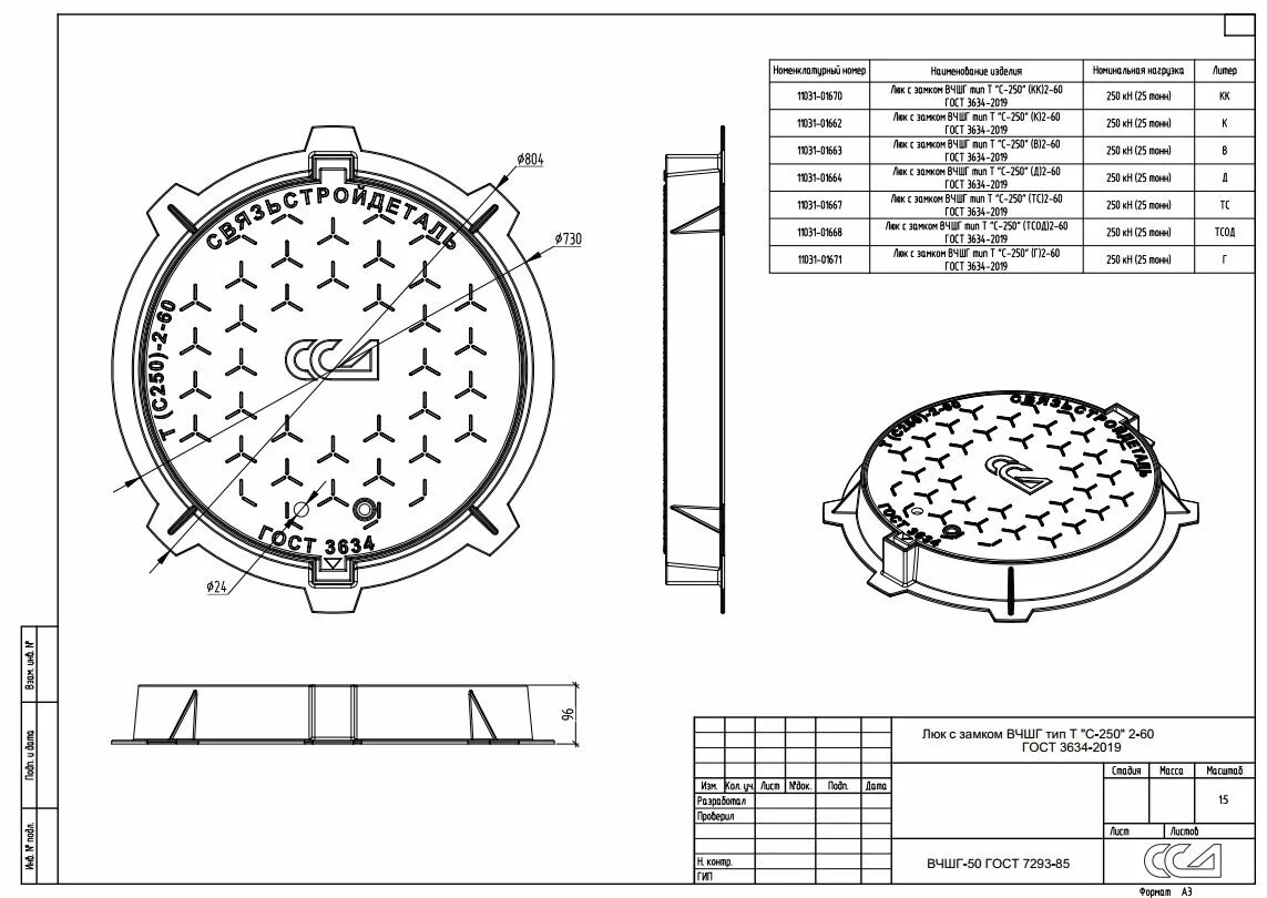 Люк т 250. Люк ТМ-д400-к.1-60 гост3634 вес. Люк Тип т "с-250" (ТСОД) 1-60 гост3634. Люк 3634-99 тяжелый (с250)-1-60 250 кн Кронтиф чертёж. Люк чугунный Тип т с250.