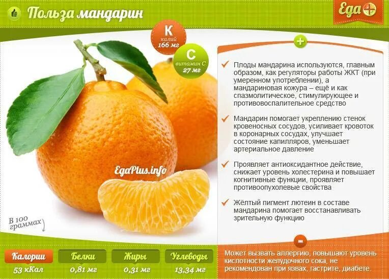 Сколько калорий в апельсиновом. Чем полезны мандарины. Полезные свойства мандаринов. Витамины в мандаринах. Мандарины польза.