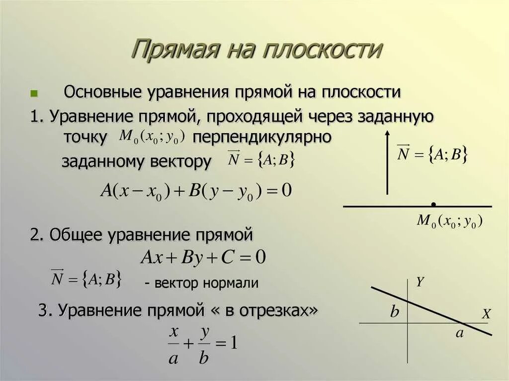 Уравнение прямой проходящей через отрезок. Прямая на плоскости различные виды уравнения прямой. Общее уравнение прямой проходящей через 2 точки. Уравнение прямой на плоскости.