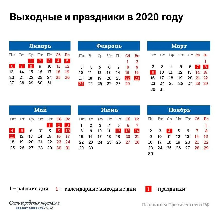 Сколько дней россия отдыхает на майские праздники. Праздничные дни. Календарь выходных. Майские праздники в 2020 году. Праздничные дни в мае 2020 года.