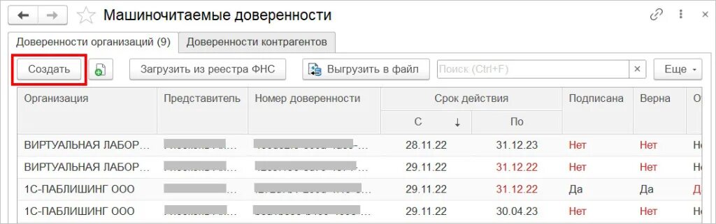 Сформировать мчд. Сформировать мчд