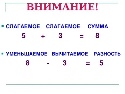 1 слагаемое плюс 2 слагаемое равно