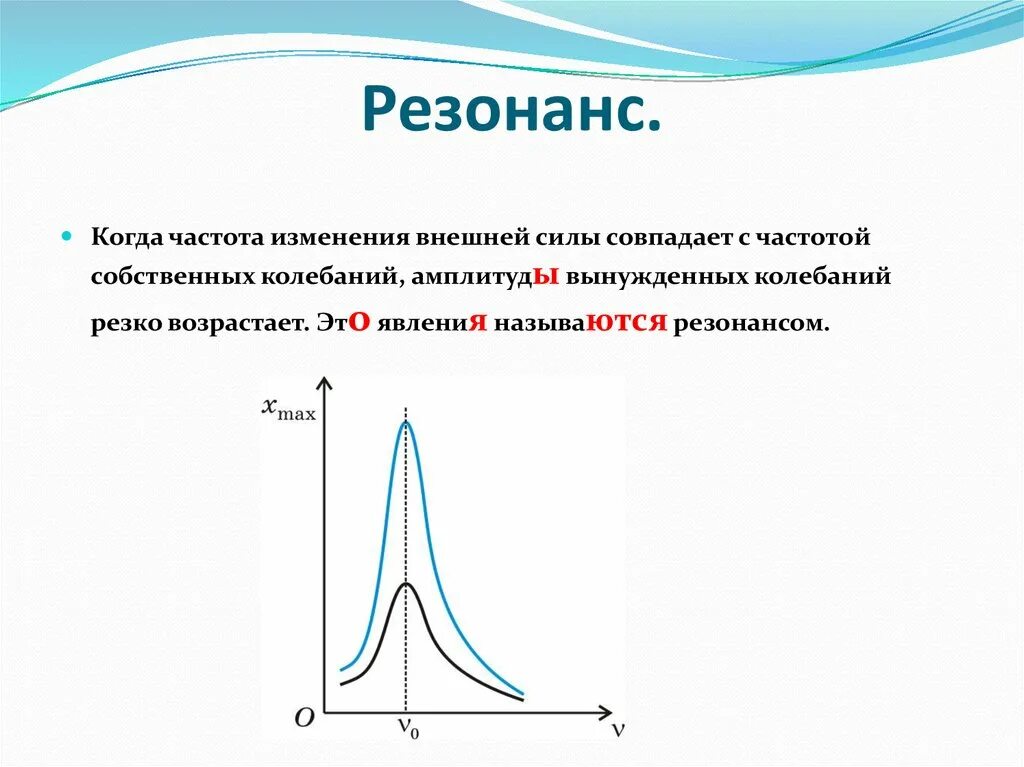 Явление резонанса. Частота изменения внешней силы. Резонанс колебаний. Явление резонанса резонансная частота.