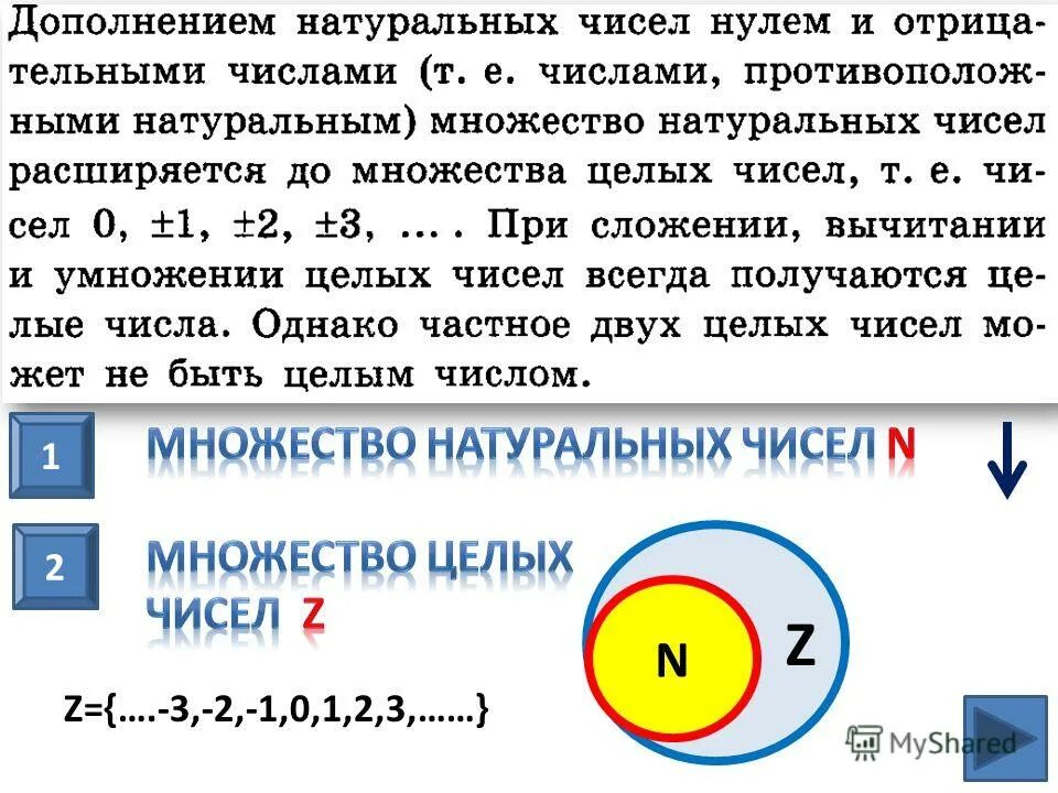 Перечислите элементы множества натуральных чисел. Множество рациональных чисел. Множество целых чисел. Дополнение до множества целых чисел. Множества целых натуральных рациональных чисел.