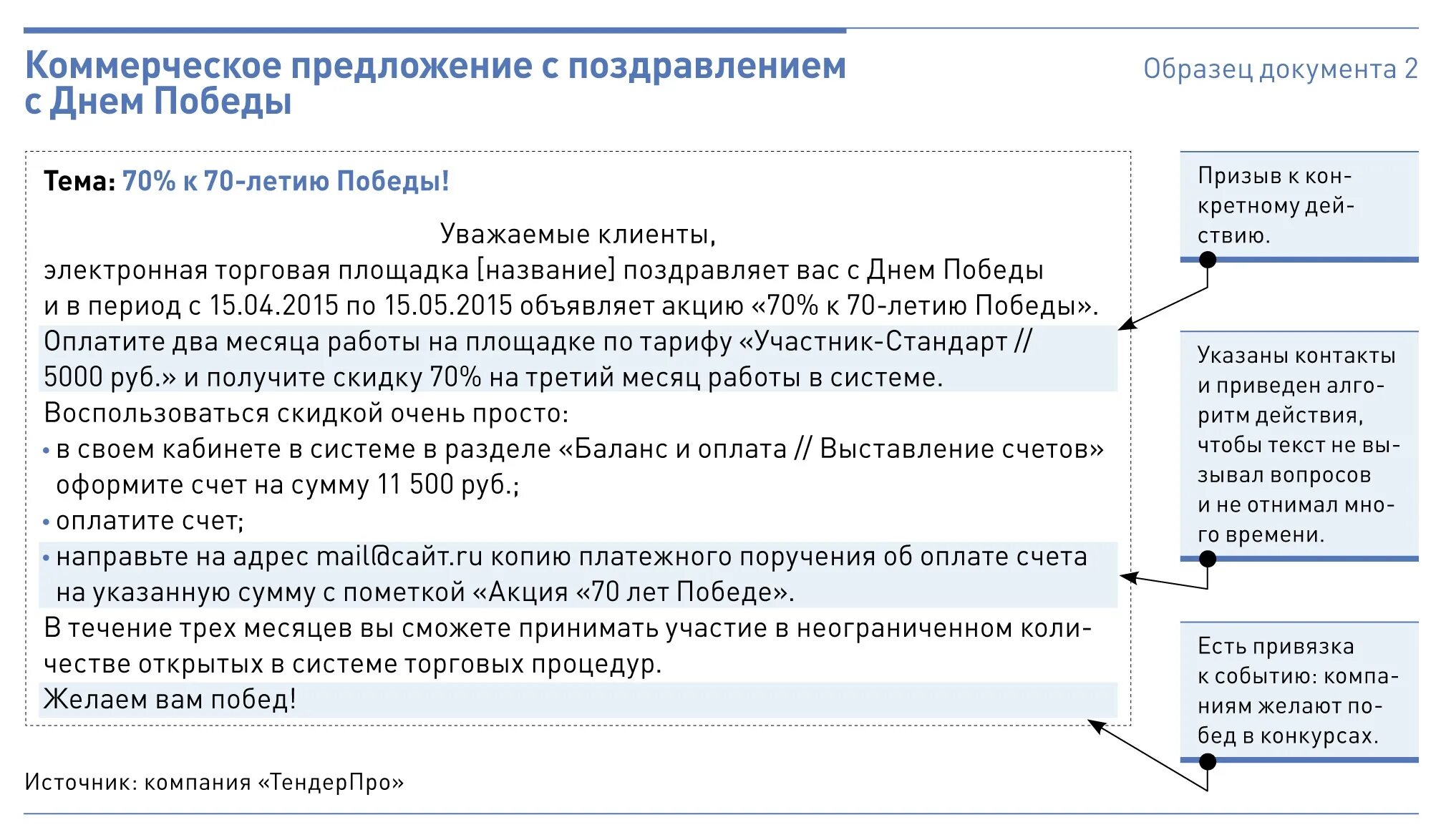 Согласно коммерческому предложению