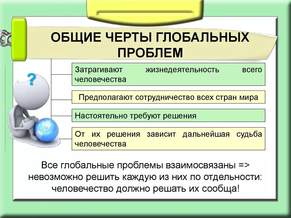 Глобальные проблемы тест 6 класс