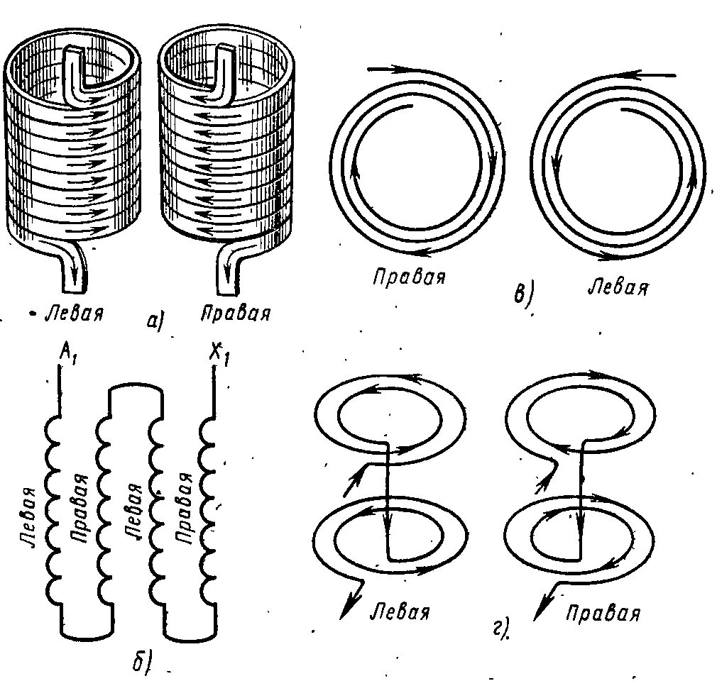 Направление намотки обмотки трансформатора. Направление намотки витков трансформатора. Схема намотки катушки переменного тока. Намотка вторичной обмотки трансформатора. Как определить обмотки трансформатора