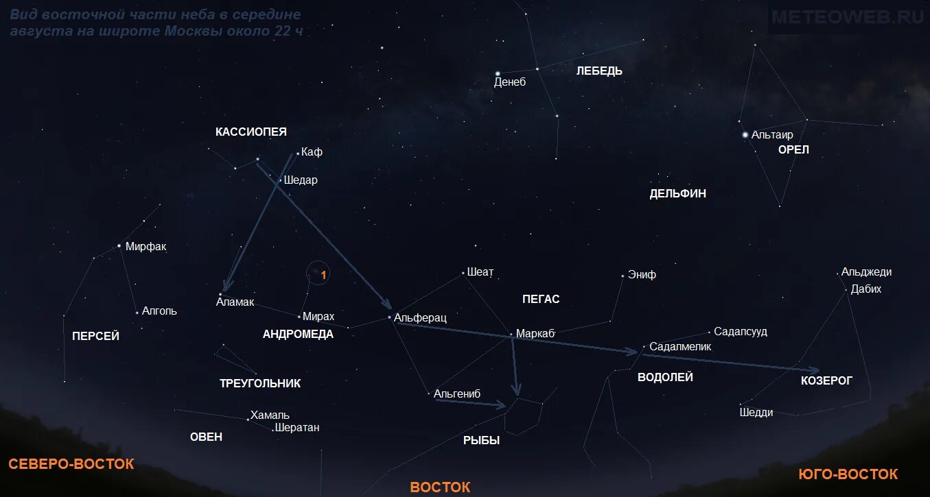 восточная сторона неба равномерно светлела. северная часть неба созвездия. бледно-серое небо светлело. плеяды созвездие невооруженным глазом.