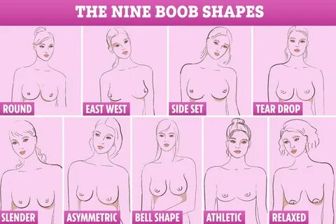 Slideshow show your boobs secret code.