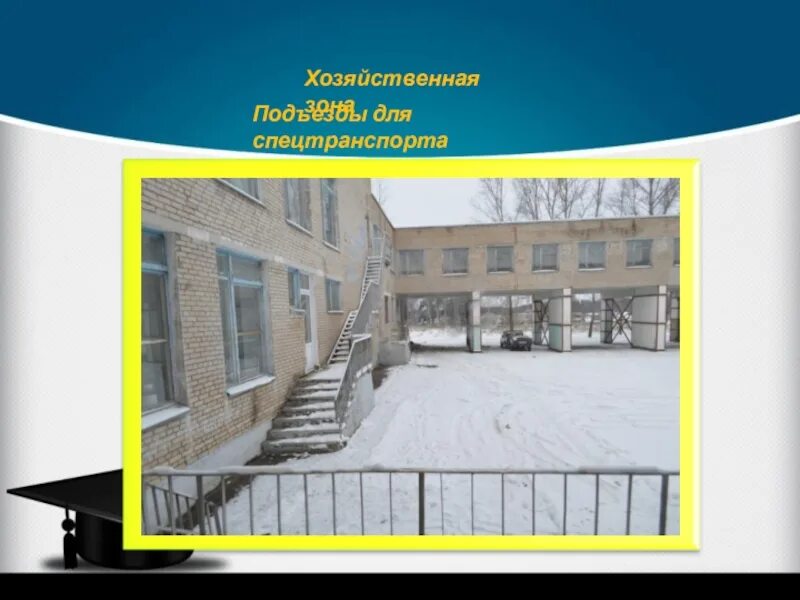 Хозяйственная школа. Экономические школы 20 века. Хозяйственная зона в детском саду. Малетариз школа экономики. Монетаризм – школа экономической мысли.