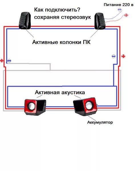 Как подключить 2 блютуз колонки. Схема подключения 3 пары динамиков. Схема подключения проводов колонок. Схема подключения динамиков 4 пары. Схема подключения усилителя к динамикам.