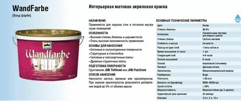 Краска акриловая технические характеристики