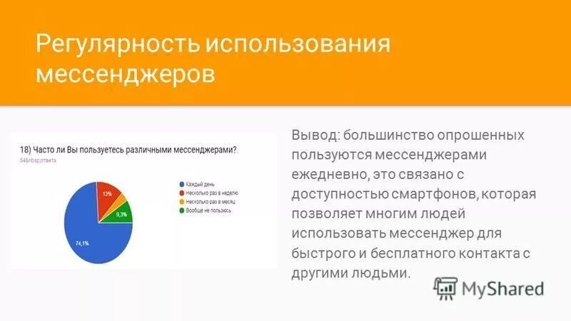 Мессенджеры активно используется людьми в повседневной жизни