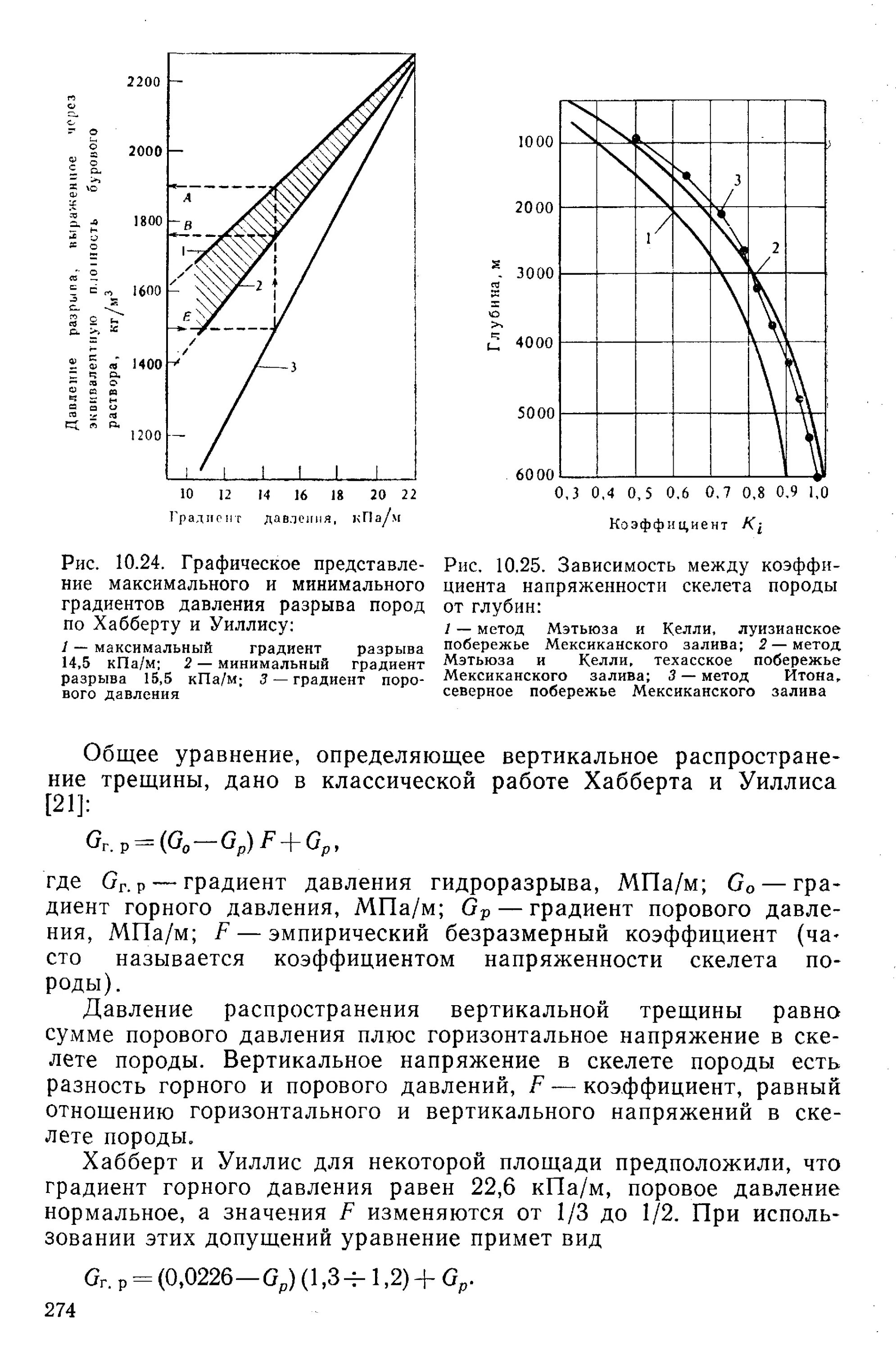 Градиент давления равен. Градиент порового давления. градиент давления определяется. градиент разрыва пород. зависимость порового давления от давления разрыва.