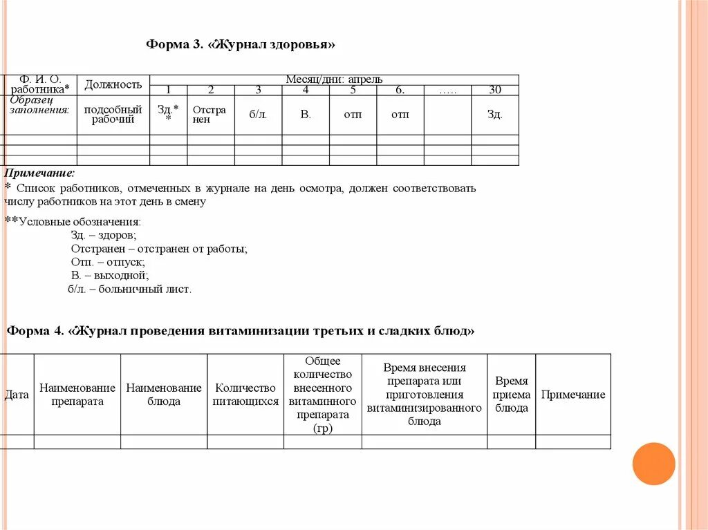 Журнал здоровья образец. Журнал здоровья сотрудников в детском саду образец по ФГОС. Журнал здоровья сотрудников пищеблока в ДОУ. Журнал здоровья сотрудников ДОУ. Журнал здоровья сотрудников пищеблока в детском саду образец.