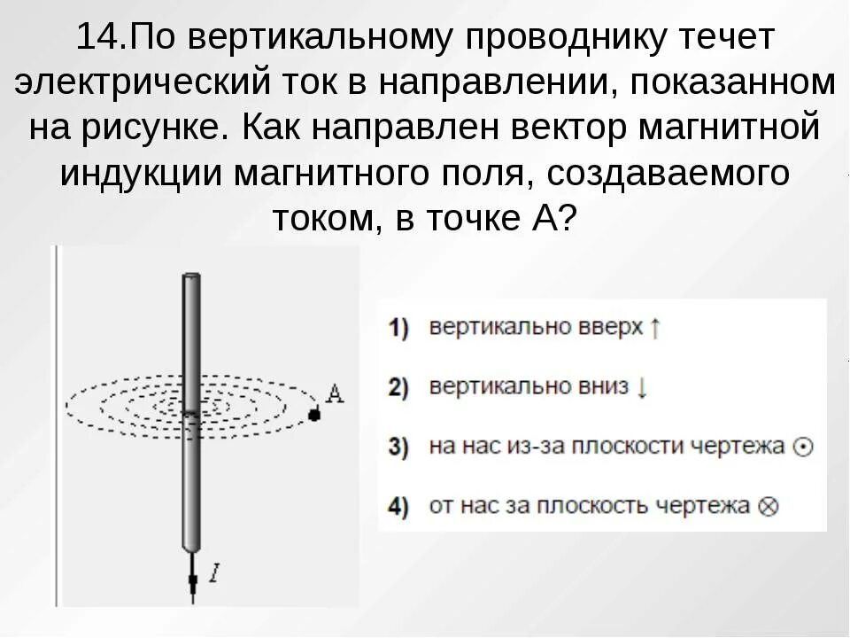 Магнитное электрическое поле проводника с током. Вектор магнитной индукциидукции проводника с током. Магнитные линии прямого проводника с током. Линии магнитной индукции. По проводнику течет ток 0.5