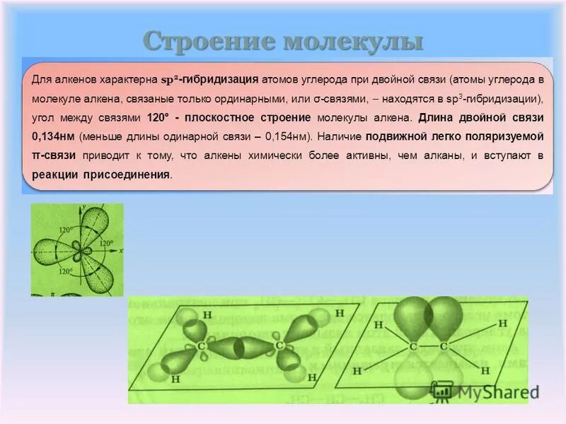 Атомы sp2 гибридизации. Sp2 гибридизация атома углерода. SP гибридизация атома углерода. Sp3 sp2 SP гибридизация атомов углерода таблица. Общая формула гибридизация