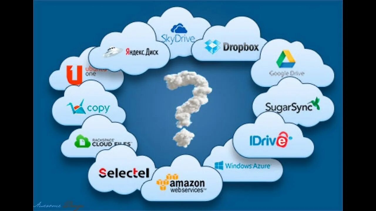 Через какое облако. Облачные сервисы. Облачные сервисы хранения данных. Сервисы облачных технологий. Облачные сервисы примеры.
