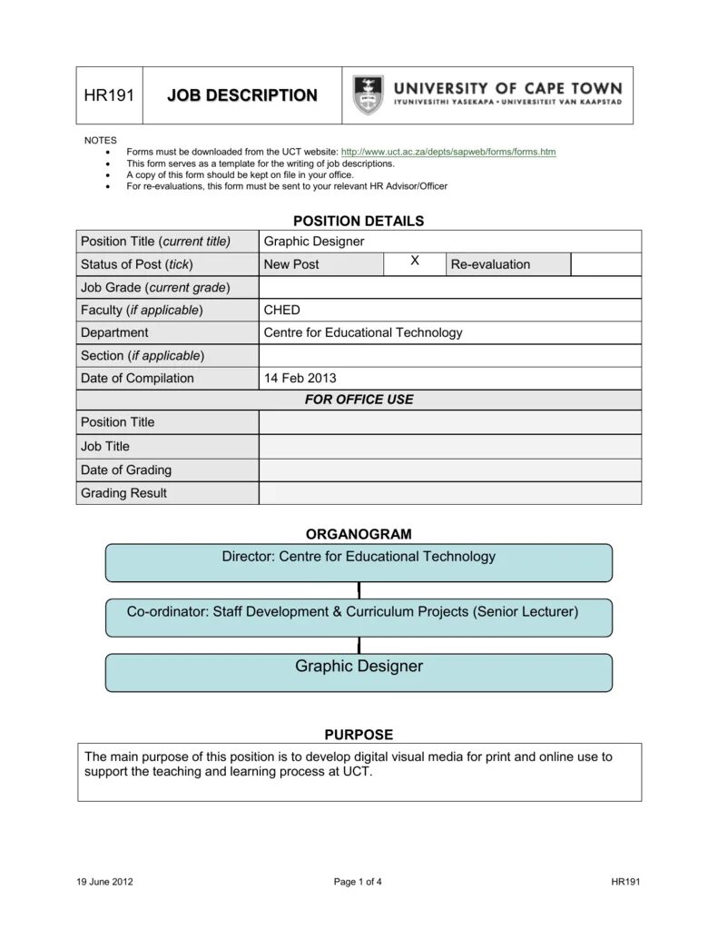 Структура job description. Digital job description. Form description