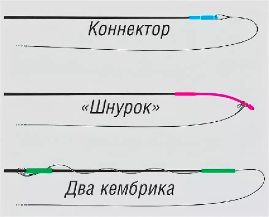 Как привязать леску к удочке. Как крепить леску к маховому удилищу. Как привязать леску на маховое удилище. Как привязать леску к шнурку на удочке. Как крепится леска