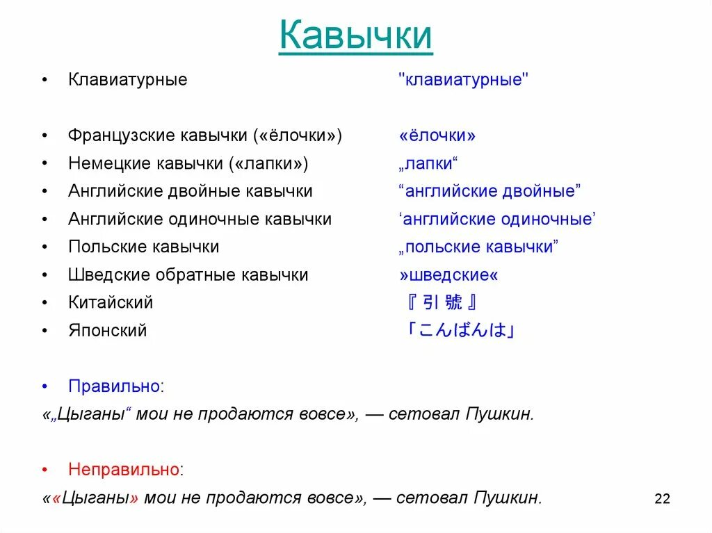 Кавычки английские названия