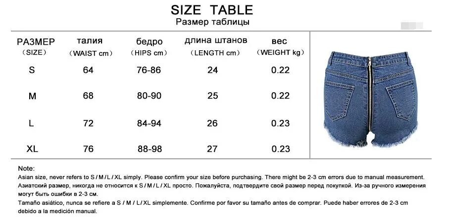 Узнать шорт. Размерная сетка левайс шорты джинсовые. Размерная сетка джинсовых шорт женские. Джинсовые шорты Calvin Klein Jeans Размерная сетка. Размерная сетка джинсовых шорт для женщин таблица.
