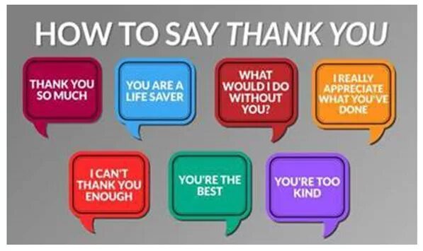 Other ways to say thank you. Different ways to say thank you. Ways of saying thank you. How to say thank you in different ways.