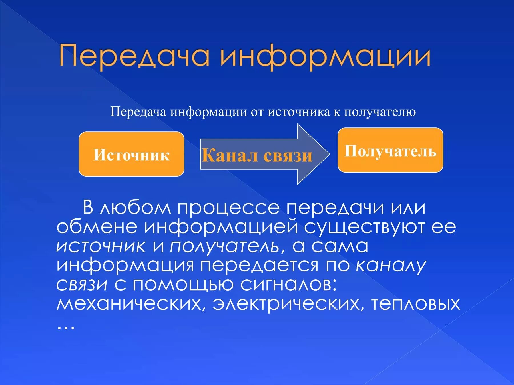 4 информация бывает. Передача информации. Источники передачи информации. Передача информации это в информатике. Источник и получатель информации.