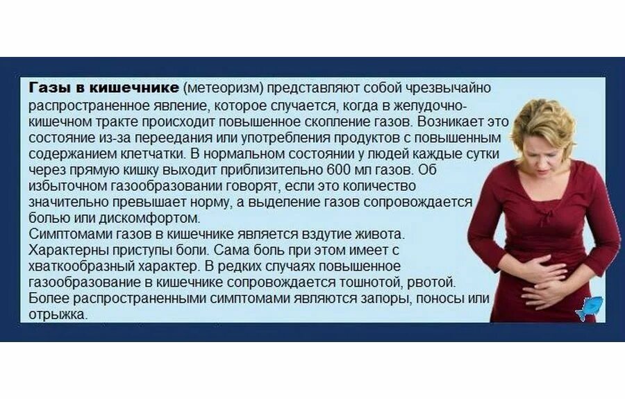 Против газов в кишечнике. Повышенное газообразование в животе. Образование газов в кишечнике. Вздутие кишечника и газообразование. Вызывающие повышенное газообразование.