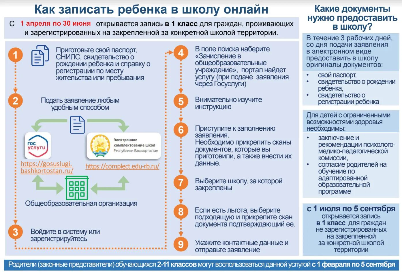 Какие документы нужны чтобы поступить. Порядок подачи заявления в школу. Как записать ребенка в школу. Подача заявления в первый класс. Как подать заявление в школу.