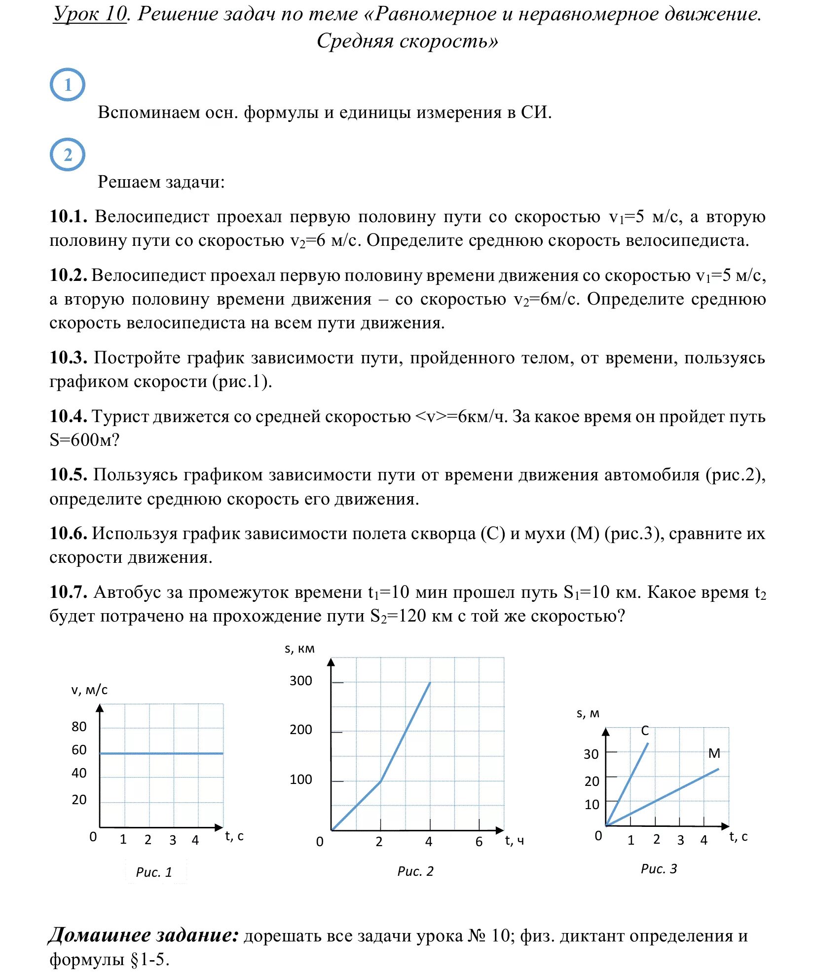 Формула графика скорости