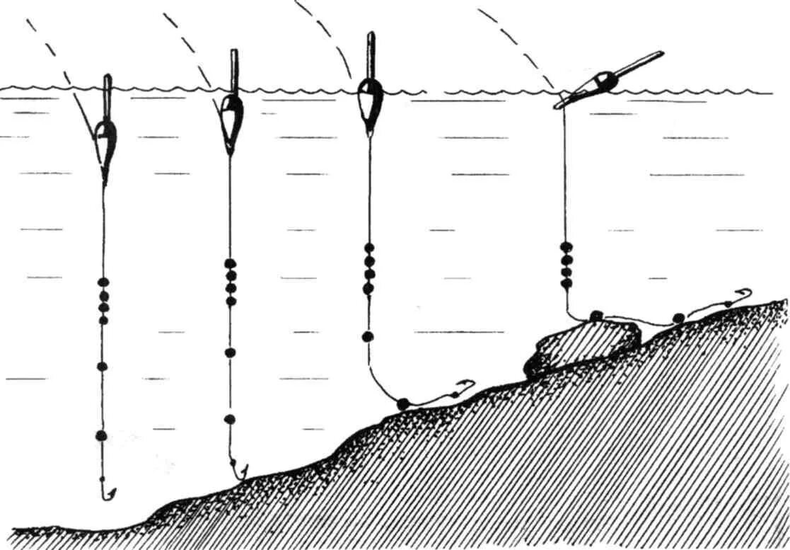 Поплавочная снасть полудонка. Полудонка с поплавком монтаж. Оснастка полудонка с поплавком. Снасть полудонка монтаж с поплавком. Правильная удочка для ловли