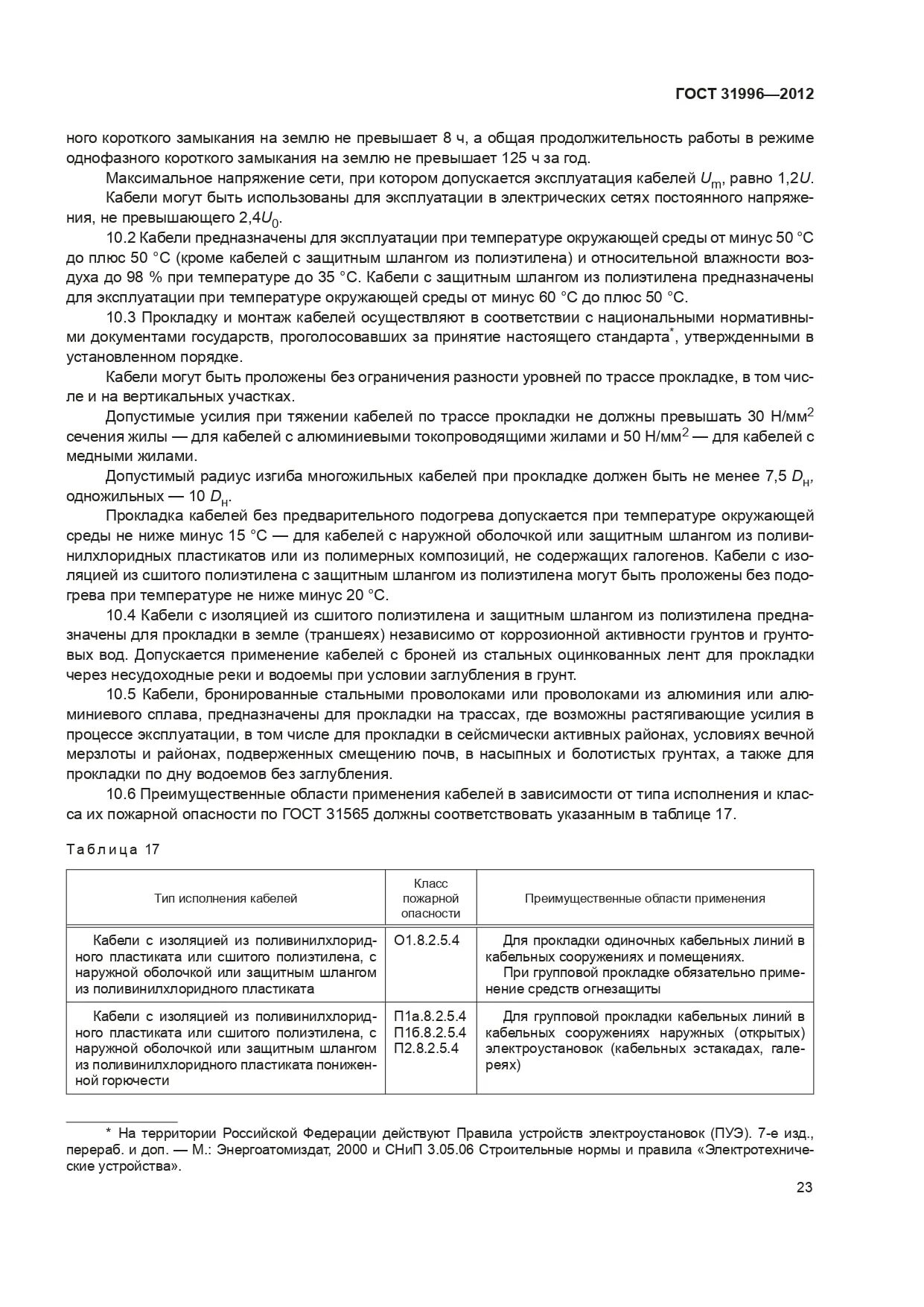 Номинальное напряжение 0 66