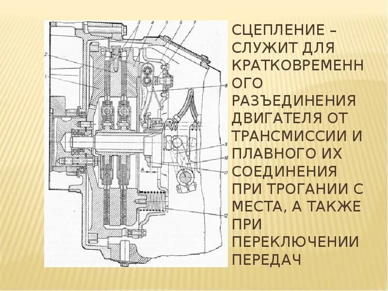 Сцепление КАМАЗ 740 двухдисковое. Привод муфта сцепления автомобиля КАМАЗ 4310. Механизм сцепления КАМАЗ 4310. Механизм сцепления автомобиля КАМАЗ 4310. Кто является ответственным за сцепление вагонов