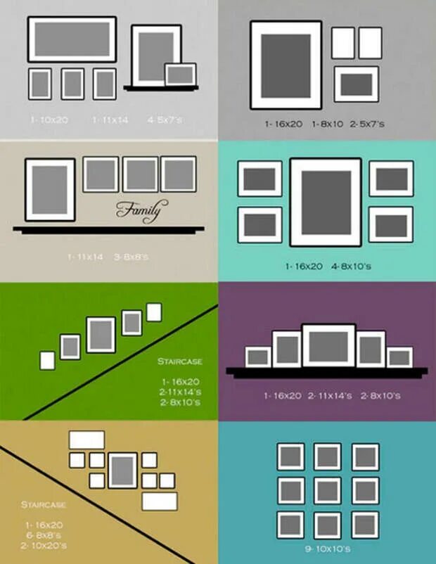 Как повесить 5 картин на стену. Размещение рамок на стене. Расположение картин на стене. Расположение фоторамок на стене. Расположение рамок на стене.