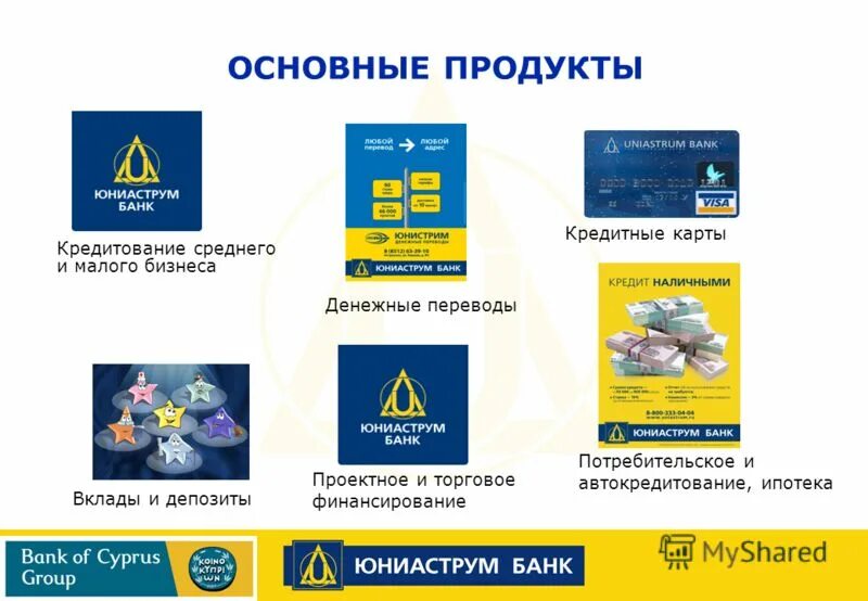 Основные виды банковских продуктов. Кредитные банковские продукты. Банковские продукты банка. Банковские продукты для бизнеса. Продукты банка примеры.