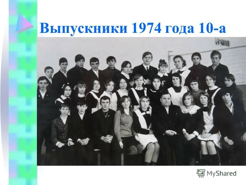 выпускник школы 1974 года. симеизская школа 1974 год выпуск. школа 502 москва выпускники 1974 года. выпускники 341 школы 1974 года. выпускники школы.