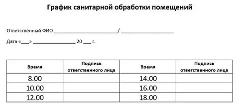 График уборки таблица образец