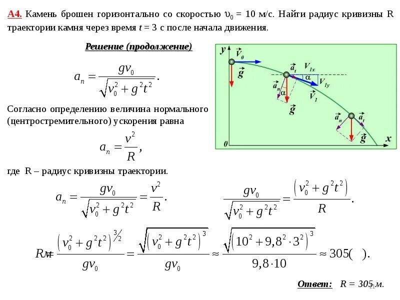 Радиус движения. Радиус кривизны через ускорение. Радиус кривизны формула кинематика. Радиус кривизны траектории тела брошенного горизонтально. Радиус кривизны при баллистическом движении.