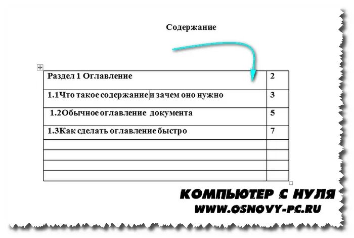 Составление оглавления. Содержание в таблице в Ворде. Как оформить оглавление документа. Как сделать оглавление содержание. Как создать таблицу содержания.