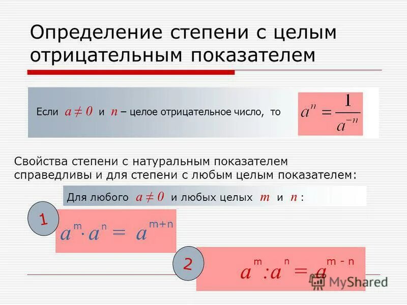 Может ли коэффициент быть отрицательным. Степень с отрицательным показателем. Понятие степени с отрицательным показателем. Определение степени с целым отрицательным показателем примеры. Степень с целым отрицательным показателем 8 класс.