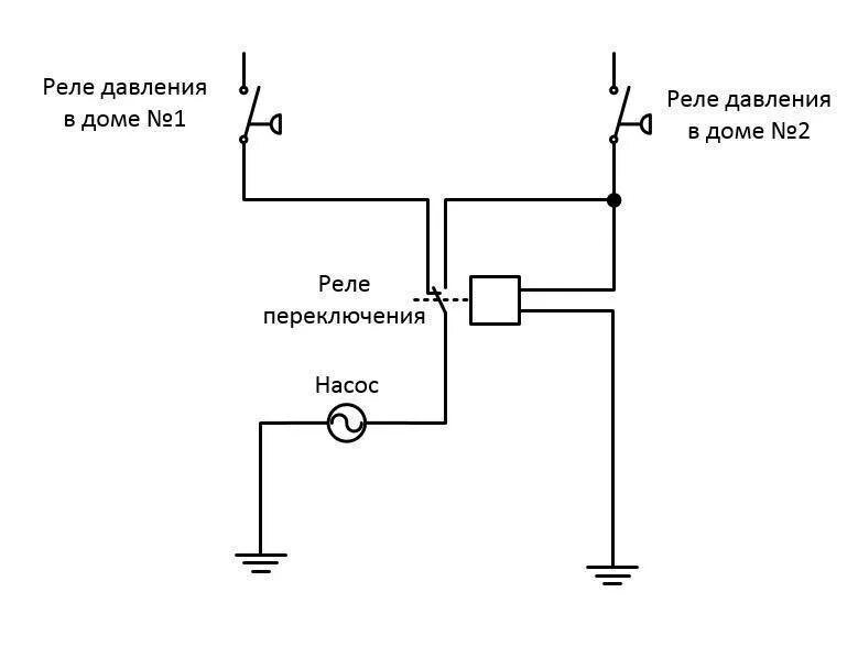 Подключить электронасос